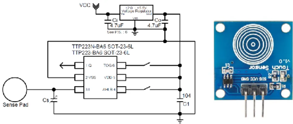 Figura  33. Circuito del sensor TTP223B [64].  Figura  44. Sensor TTP223B [64].