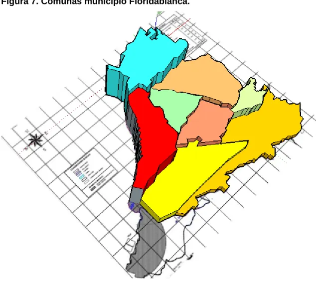 Figura 7. Comunas municipio Floridablanca. 