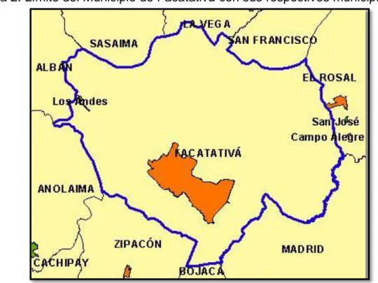 Figura 2. Límite del Municipio de Facatativá con sus respectivos municipios. 
