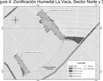 Figura 4. Zonificación Humedal La Vaca, Sector Norte y Sur