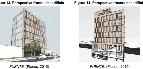 Figura 13. Perspectiva frontal del edificio 