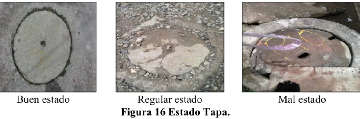 Figura 16 Estado Tapa. 