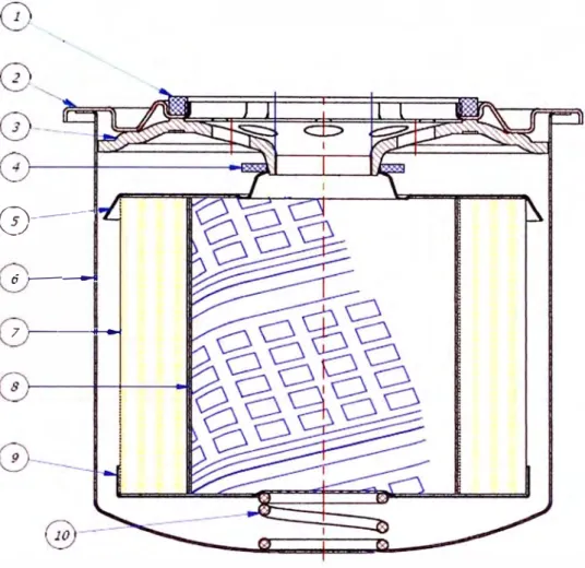 Fig.  2.3. Vista 2D del filtro para combustible 