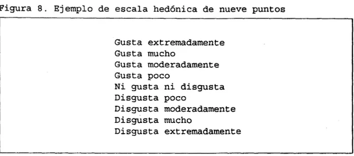 Figura  8 .   Ejemplo  de  escala  hedónica  de  nueve  puntos 