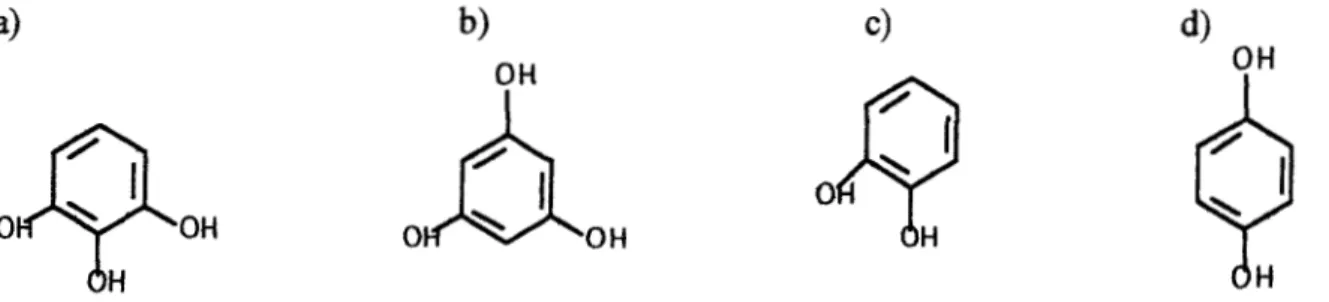 Figura 2.1 Estructuras  químicas  de  fenoles  simples:  a)  pirogalol,  b)  floroglucinol,  c)  catecol,  d)  hdroquinona 