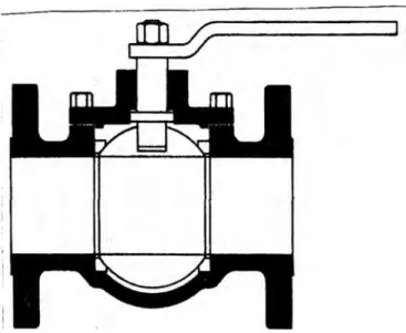 Figura 2.4 Válvula de bola. 