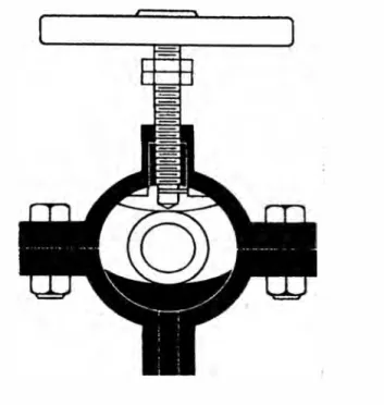 Figura 2. 7 Válvula de apriete. 