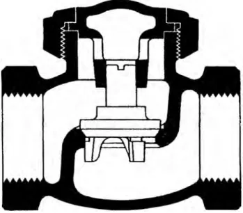 Figura 2.8 Válvula de retensión (tipo de elevación). 