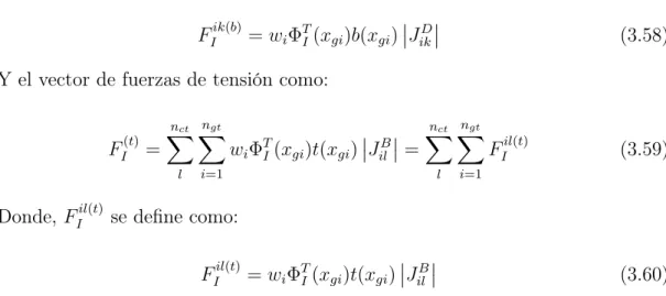 Figura 3.5: Dominios de soporte de los puntos de Gauss