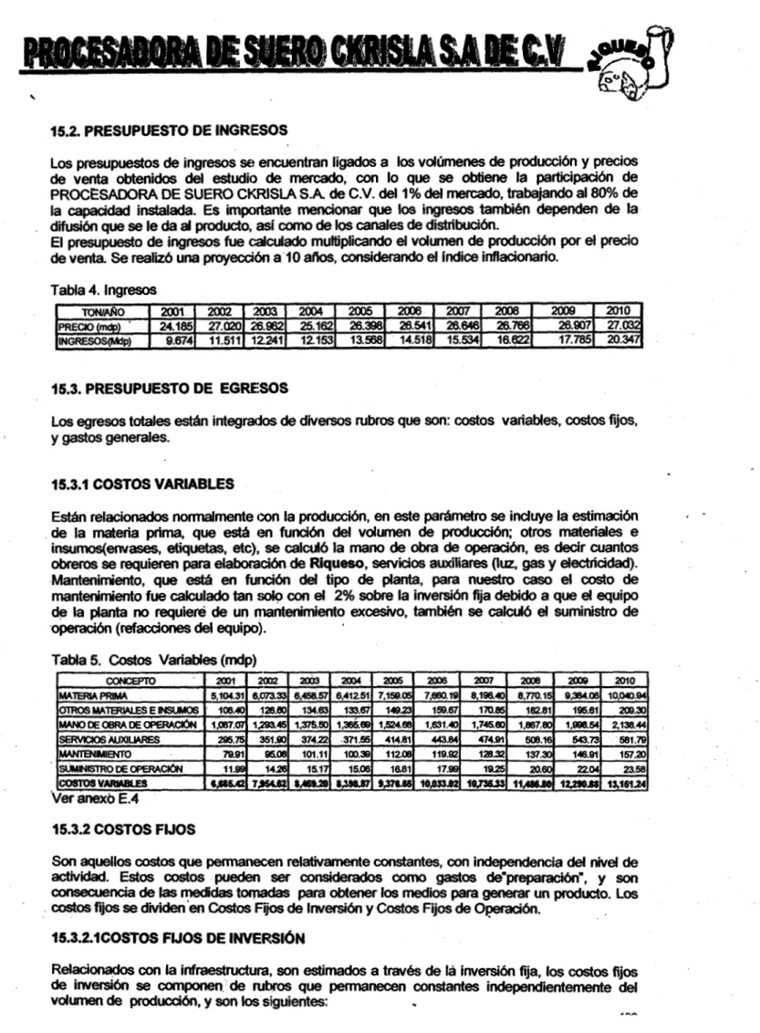 Tabla 4.  Ingresos 