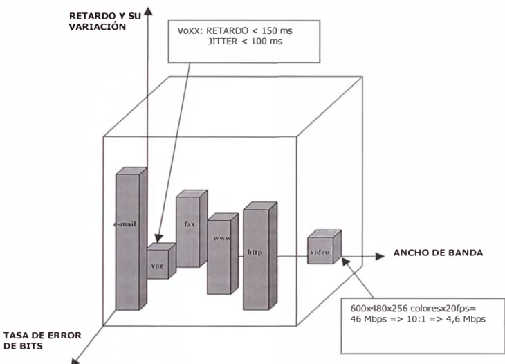 FIG  RA  0 2-REQ  ERIMI TO  D  L 