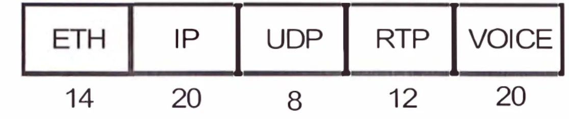 FIGURA  º  13-E  TR  T  RADE 