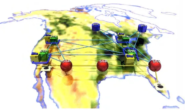Fig. 2.2 Enlaces Monitoreados 