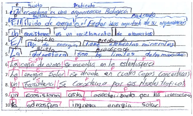 Fig. 14. Proposiciones identificadas por los estudiantes de grado séptimo en la guía No