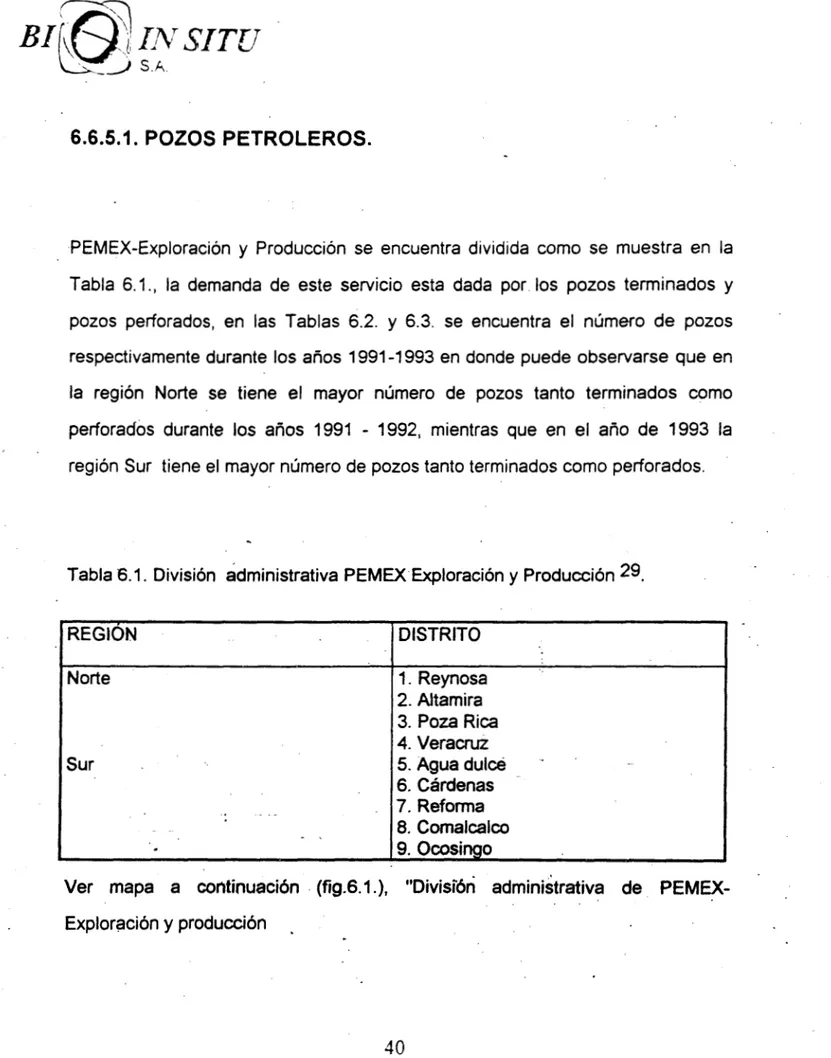 Tabla 6.  l.  División  administrativa PEMEXExploraciÓn y Producción 29. 