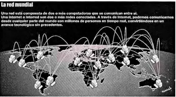 FIG. 1.7: EL PROTOCOLO TCP/IP PROVEÍA UN PUENTE TECNOLÓGICO QUE UNÍA  LAS PEQUEÑAS REDES ALREDEDOR DEL MUNDO