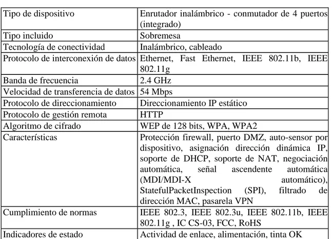 Tabla 6  Especificaciones técnicas del Router 
