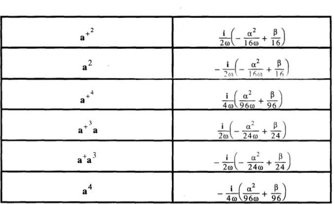 TABLA  IV.11 