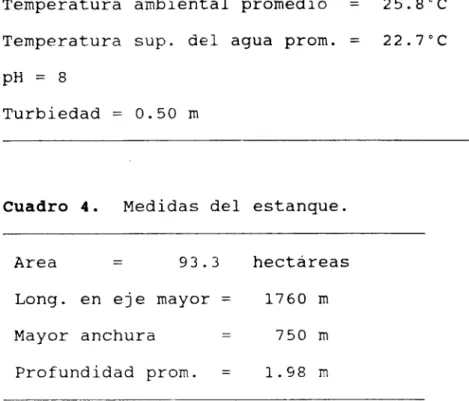 Cuadro  3 .   Algunos parámetros del  estanque 