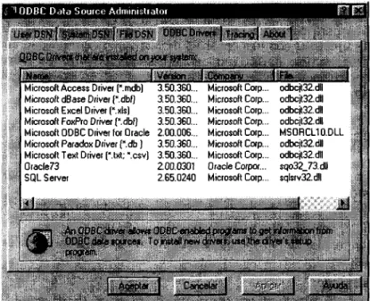 Figura  l.  ODBC  Desktop  Database  Drivers. 