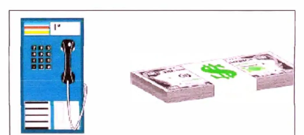 Figura 3.1. Autentificación de transacciones. 