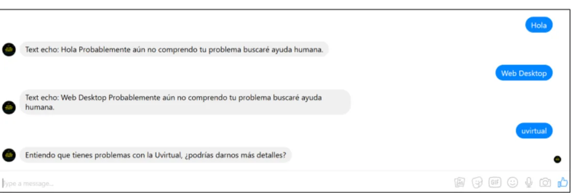 Figure n.º 2. Chatbot created from scratch using Node.js, using Git for versioning control and hosting  it on Heroku