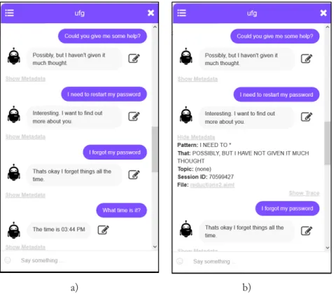 Figure n.º 5. Chatbot created using the Pandorabots platform. a) It provides small talk capabilities  based on the Knowledgebase of Rosie