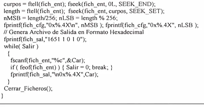 Fig. 4.6b Programa DECDA T.C  void main (int argc, char *argv[]) 