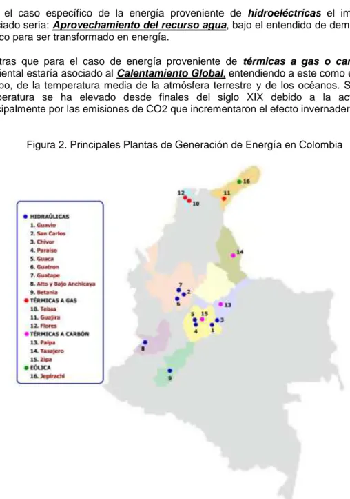 Figura 2. Principales Plantas de Generación de Energía en Colombia 