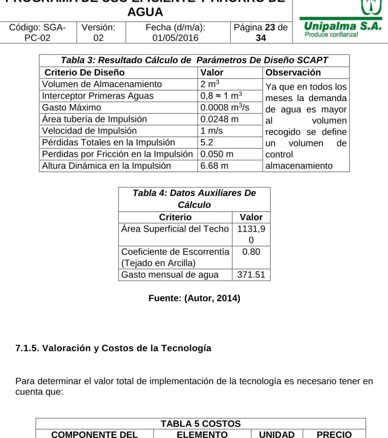 TABLA 5 COSTOS  COMPONENTE DEL 