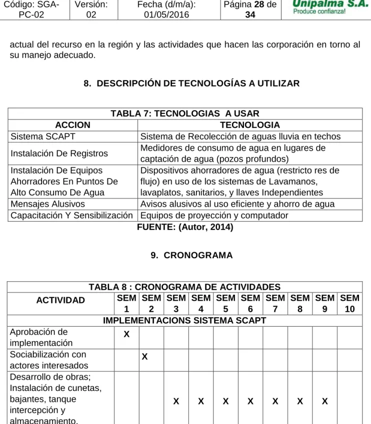 TABLA 7: TECNOLOGIAS  A USAR 