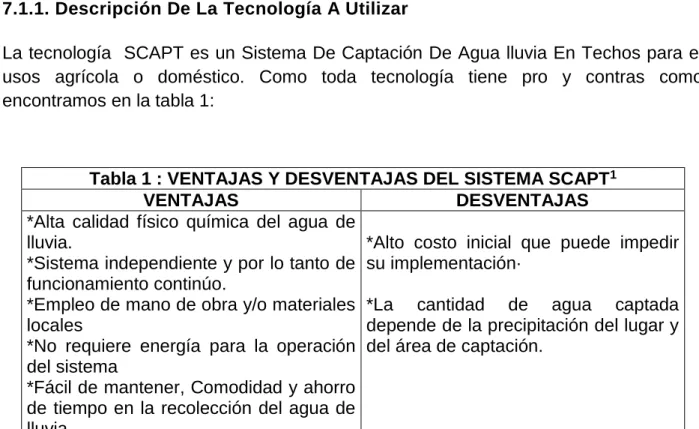 Tabla 1 : VENTAJAS Y DESVENTAJAS DEL SISTEMA SCAPT 1