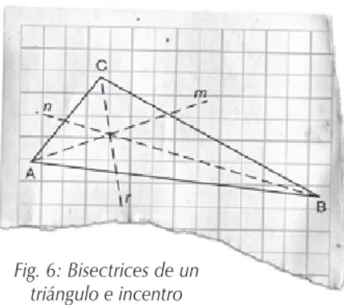 Fig. 6: Bisectrices de un  triángulo e incentro