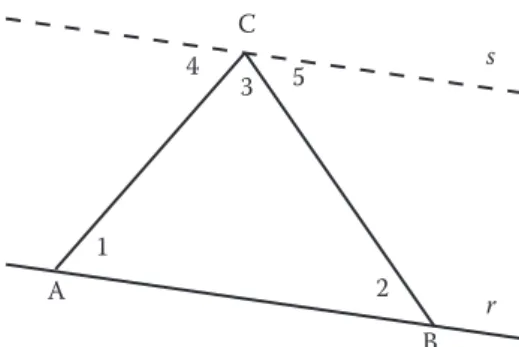 Fig. 9: Ángulos externos de un triángulo