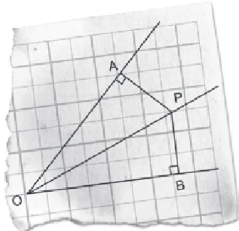 Fig. 12: Validación de la  construcción de la bisectriz