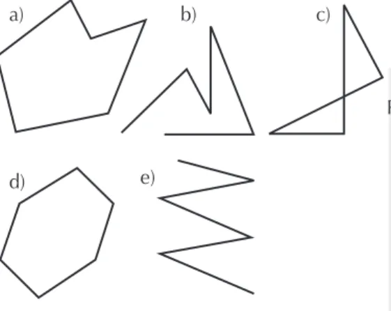 Fig. 1: Líneas poligonales