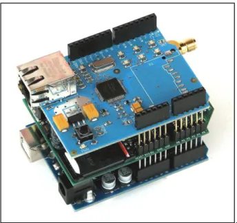 Figura 3: Pines ArduinoShield 