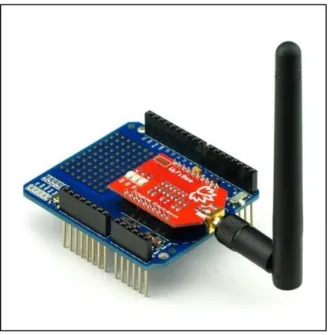 Figura 5: Arduino Shield Wifi 