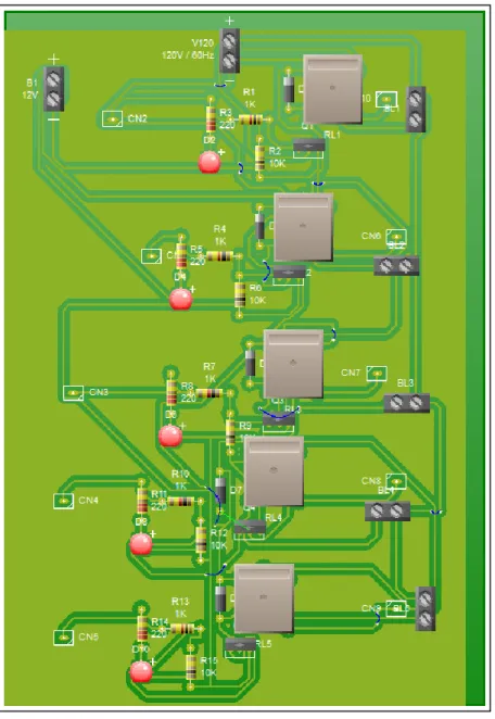 Figura 1. Placa de circuitos 