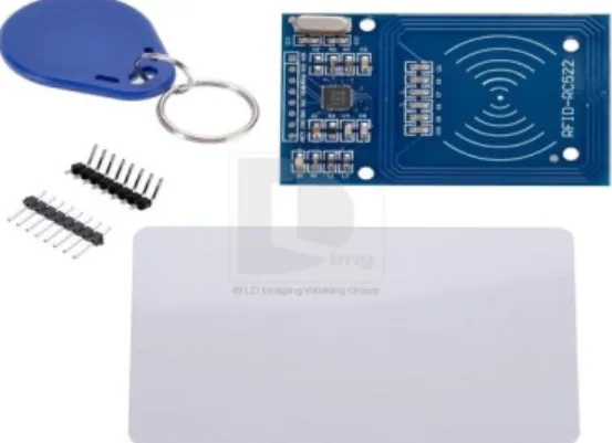 Fig. 2. Lector de tarjetas RFID para Arduino. 