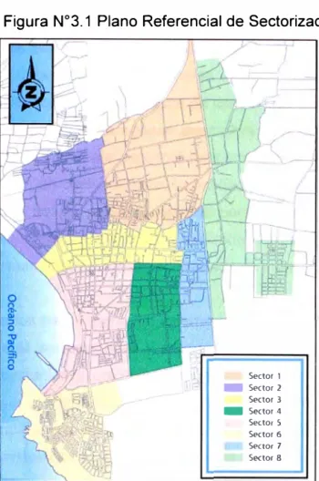 Figura N º 3.1  Plano Referencial de Sectorización 
