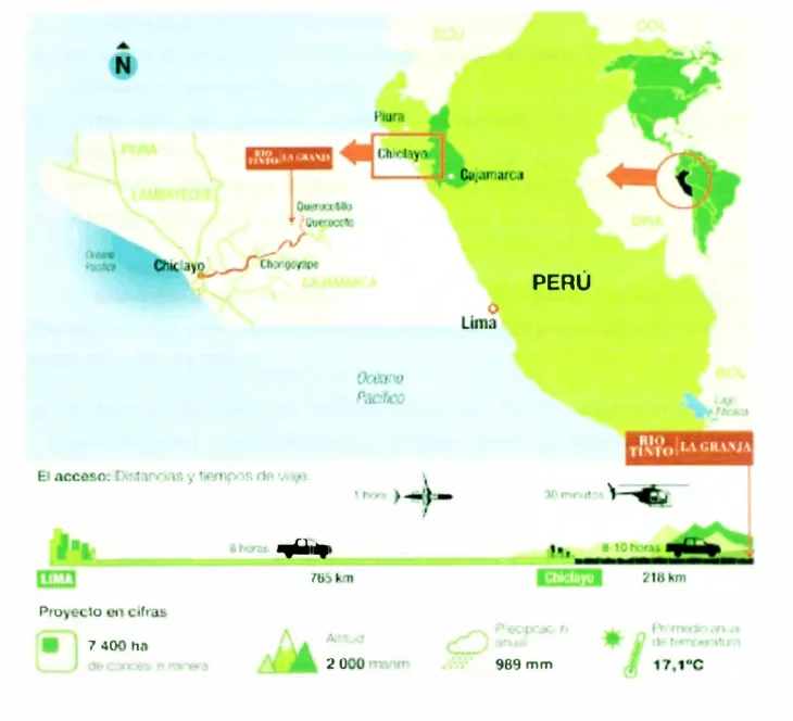 Fig.  1.1  Ubicación geográfica Proyecto La Granja 