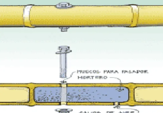 Figura 5. Inyección de mortero en los canutos de la guadua 