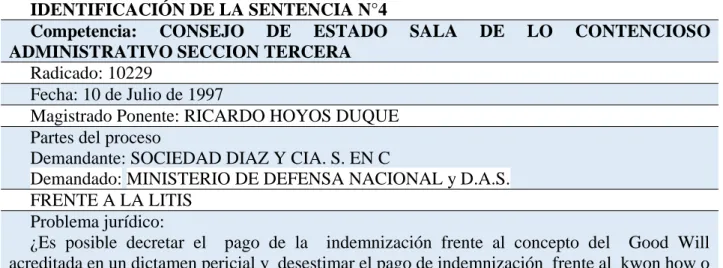 Tabla 7. Identificación de la sentencia No. 3 (Continuación)