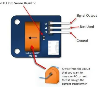 Figura 7. Sensor de corriente AC inductiva TA12-100. 