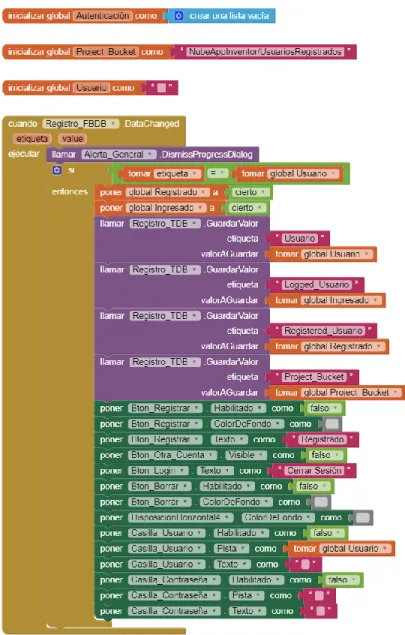 Figura 11. Método de acción DataChanged del bloque de programación  FirebaseDB para la escritura de registros en la base de datos