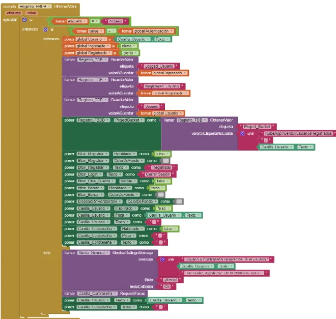 Figura 12. Método de acción GotValue del bloque de programación FirebaseDB  para la lectura de registros en la base de datos