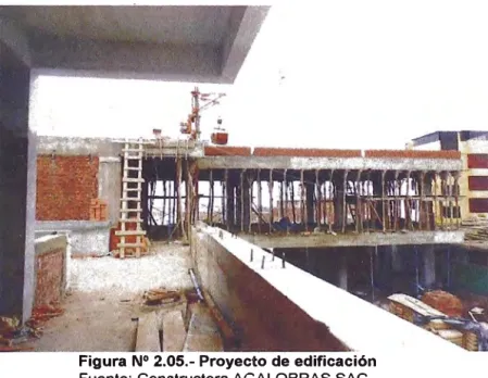 Figura N º  2.05.- Proyecto de edificación  Fuente:  Constructora AGALOBRAS SAC 