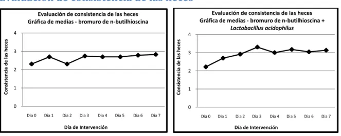Figure 17                Figure 18 