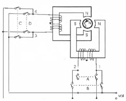 Figura  3.6:  Esquema de conexión motor bipolar. 